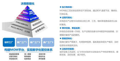 星宇股份攜手賽意信息共建智慧星宇 以數(shù)字化賦能，鑄就智能車(chē)燈產(chǎn)業(yè)新標(biāo)桿